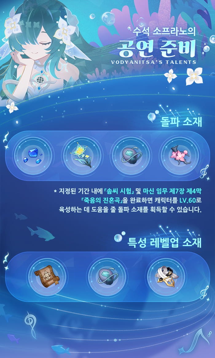 원신 보댜니차 돌파 소재와 특성 레벨업 소재