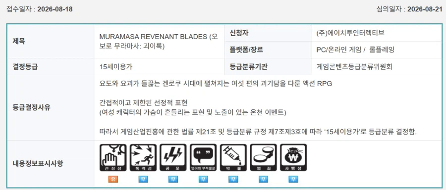 오보로 무라마사 괴이록 등급분류 결정 내용