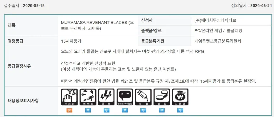 오보로 무라마사 괴이록 등급분류 결정 내용