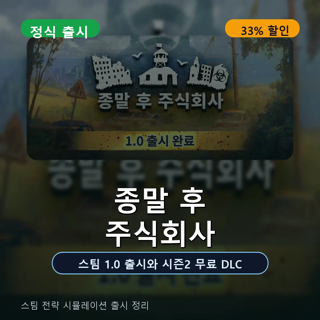 종말 후 주식회사 정식 출시, 스팀 전략 시뮬레이션 33% 할인과 시즌2 무료 DLC 정리