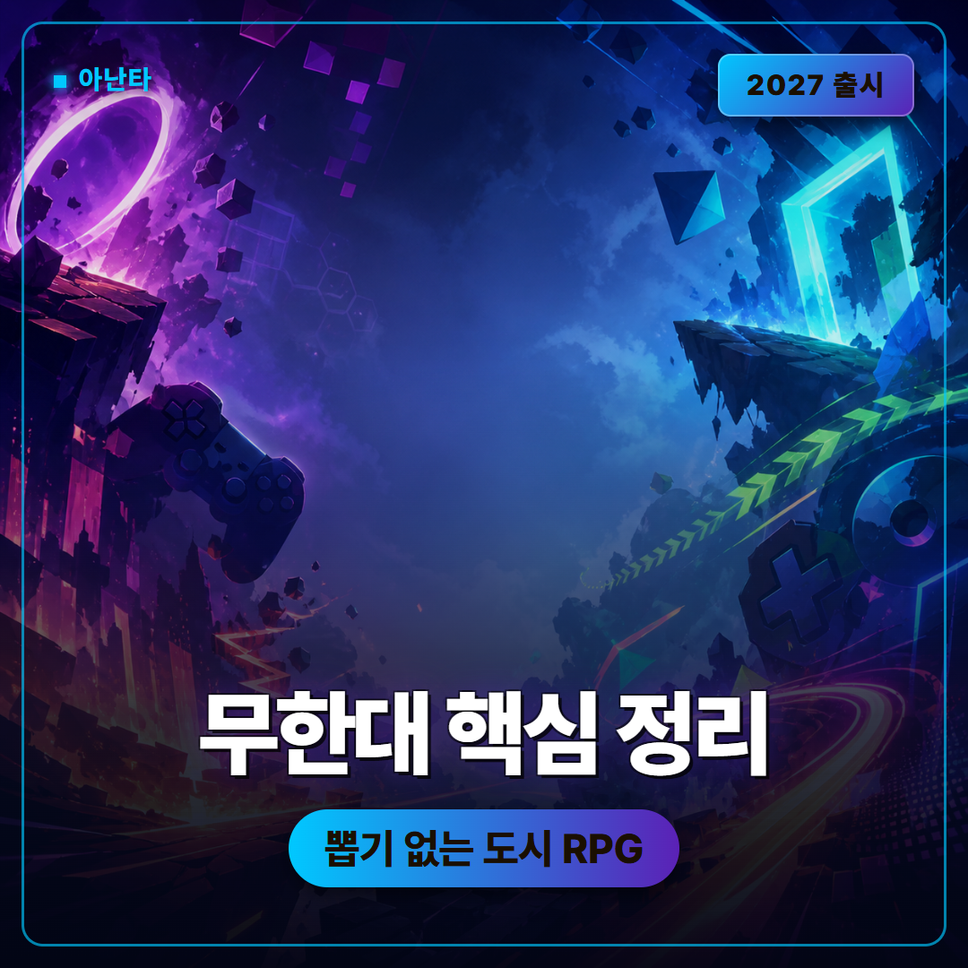 무한대(ANANTA), 뽑기보다 도시 자유도를 앞세운 오픈월드 RPG