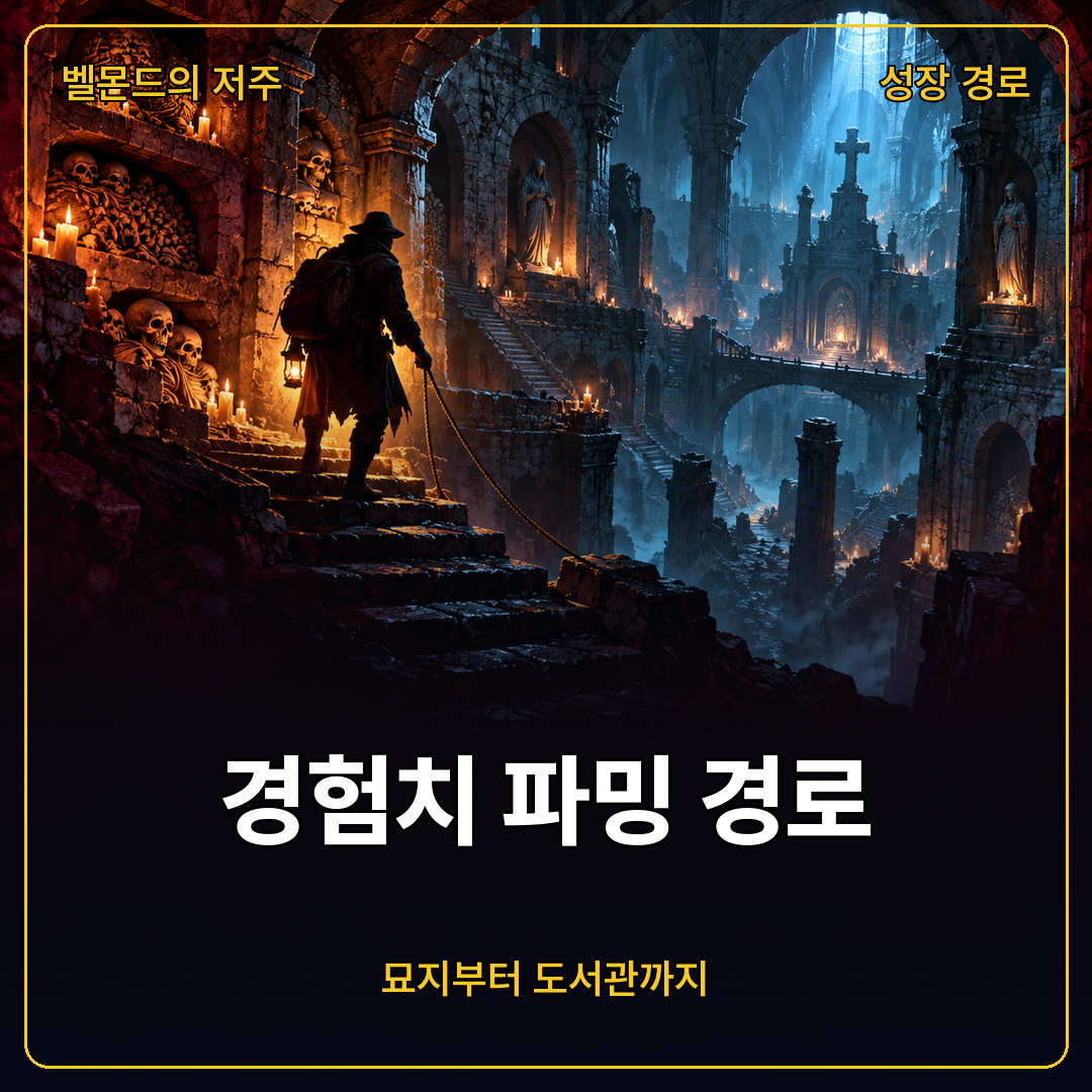 캐슬바니아 벨몬드의 저주 경험치 파밍, 묘지부터 팬텀 링까지