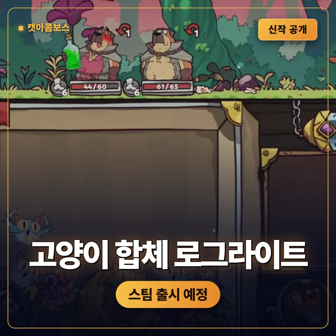 캣아콤보스 공개, 고양이를 던지고 합치는 물리 로그라이트