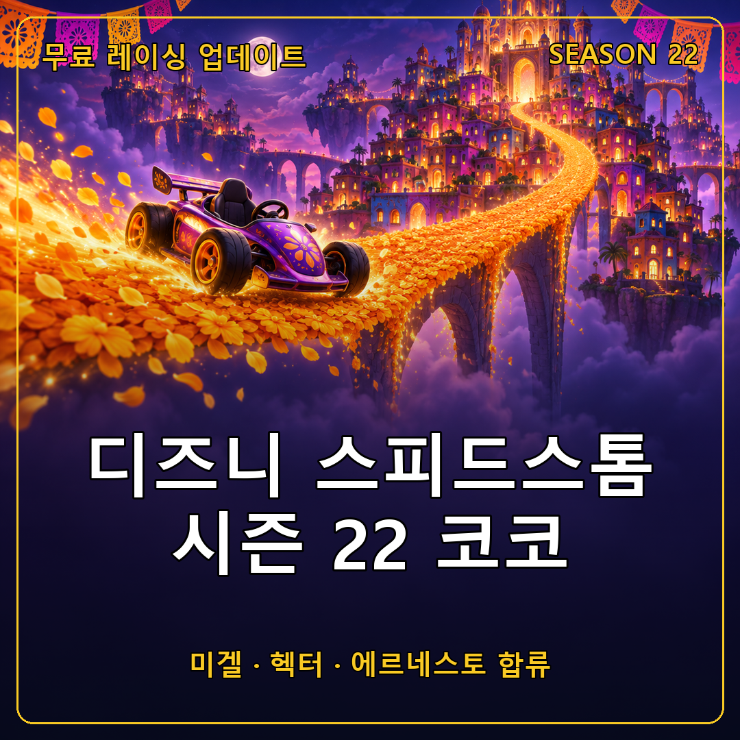 디즈니 스피드스톰 시즌 22 금잔화 다리 업데이트, 코코의 미겔·헥터·에르네스토 레이서 합류