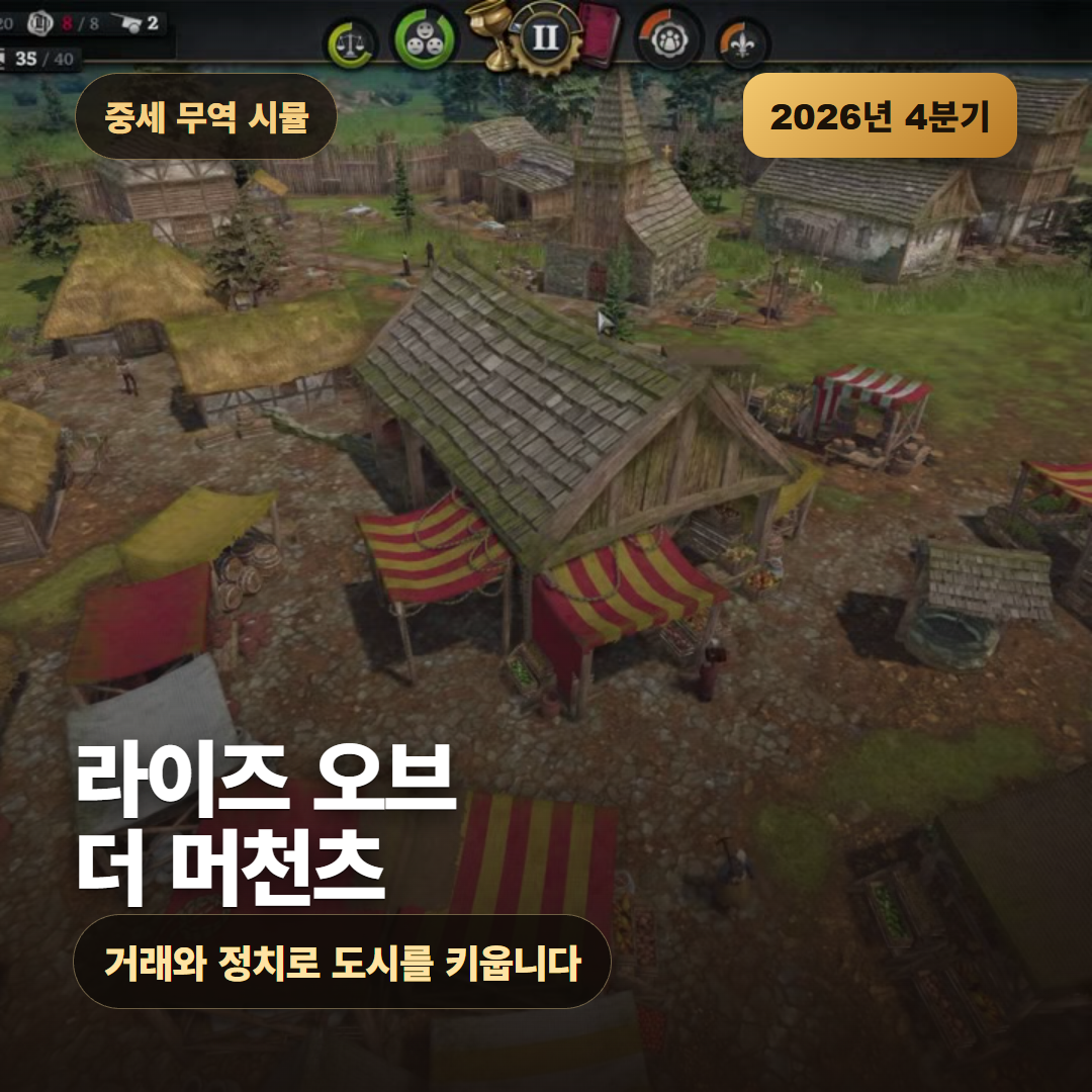 라이즈 오브 더 머천츠, 중세 무역 시뮬레이션의 출시일과 게임플레이 정리