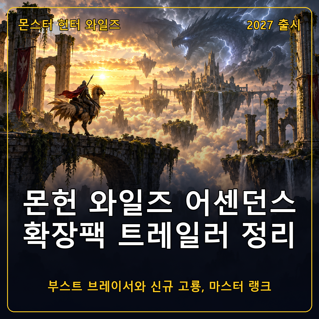 몬스터 헌터 와일즈 어센던스, 2027년 확장팩 트레일러와 부스트 브레이서 정리