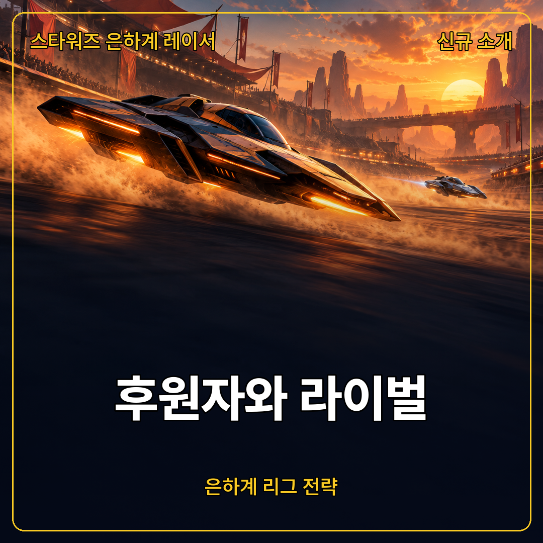 스타워즈 은하계 레이서 후원자와 라이벌, 계약과 리그 토큰의 관계