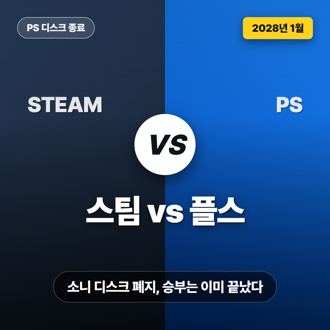 스팀 vs 플레이스테이션, 디스크를 포기한 순간 승부가 갈렸습니다